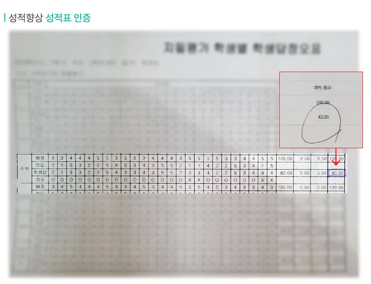 초지동 고2 수학학원 성적향상 사례3
